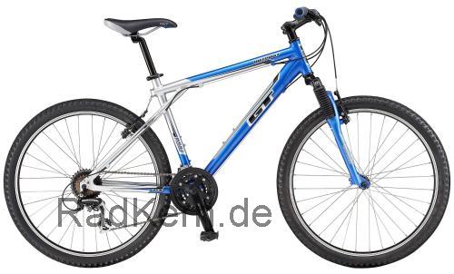 GT Bicycles Outpost  technische daten 